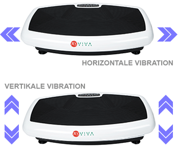V11 Vibration Plate from AsVIVA