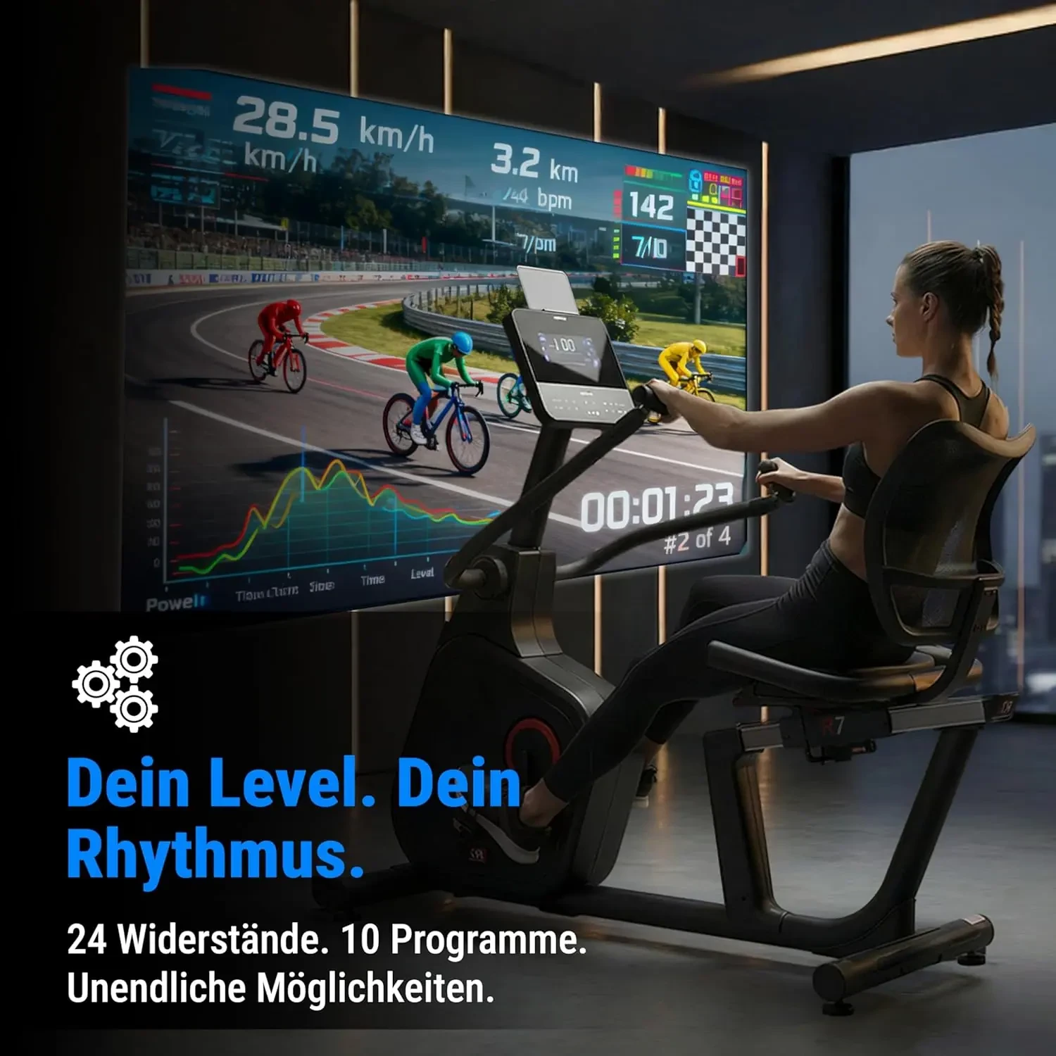 Dein Level, dein Rhythmus – 24 Widerstände & 10 Programme