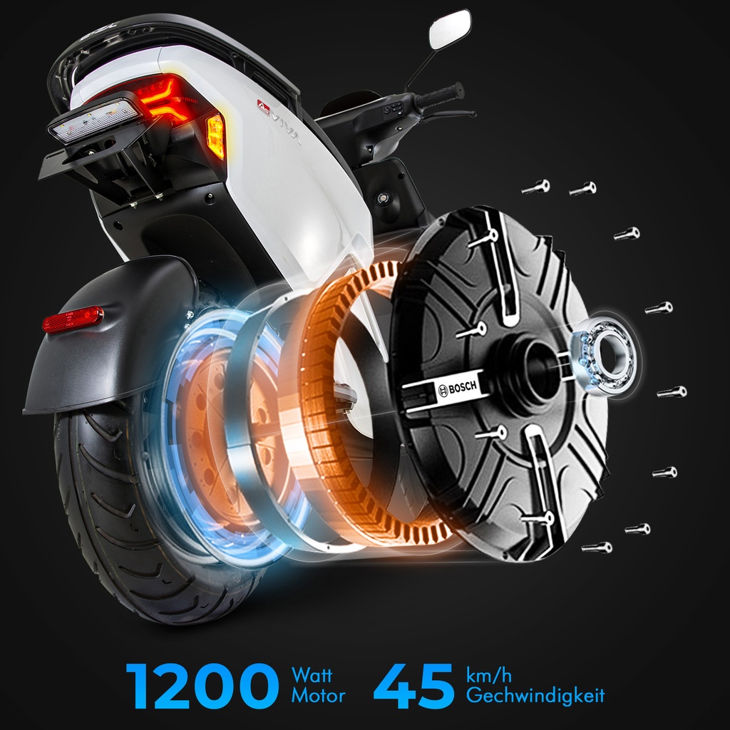 1200 W Bosch Elektromotor &ndash; maximale Leistungsf&auml;higkeit