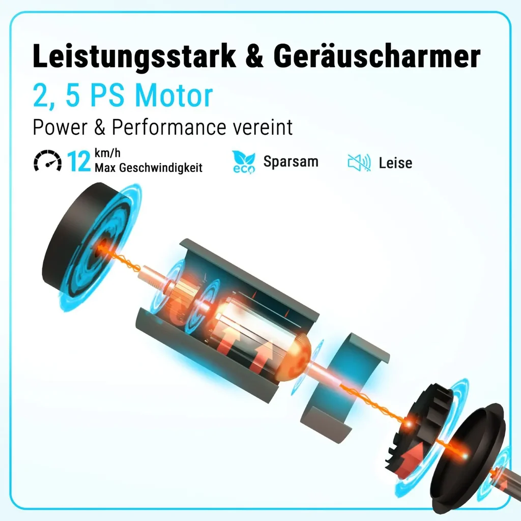 asviva-laufband-kompakt-2in1-motor