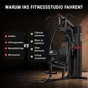 AsVIVA MG5 Pro – Home Gym statt Fitnessstudio