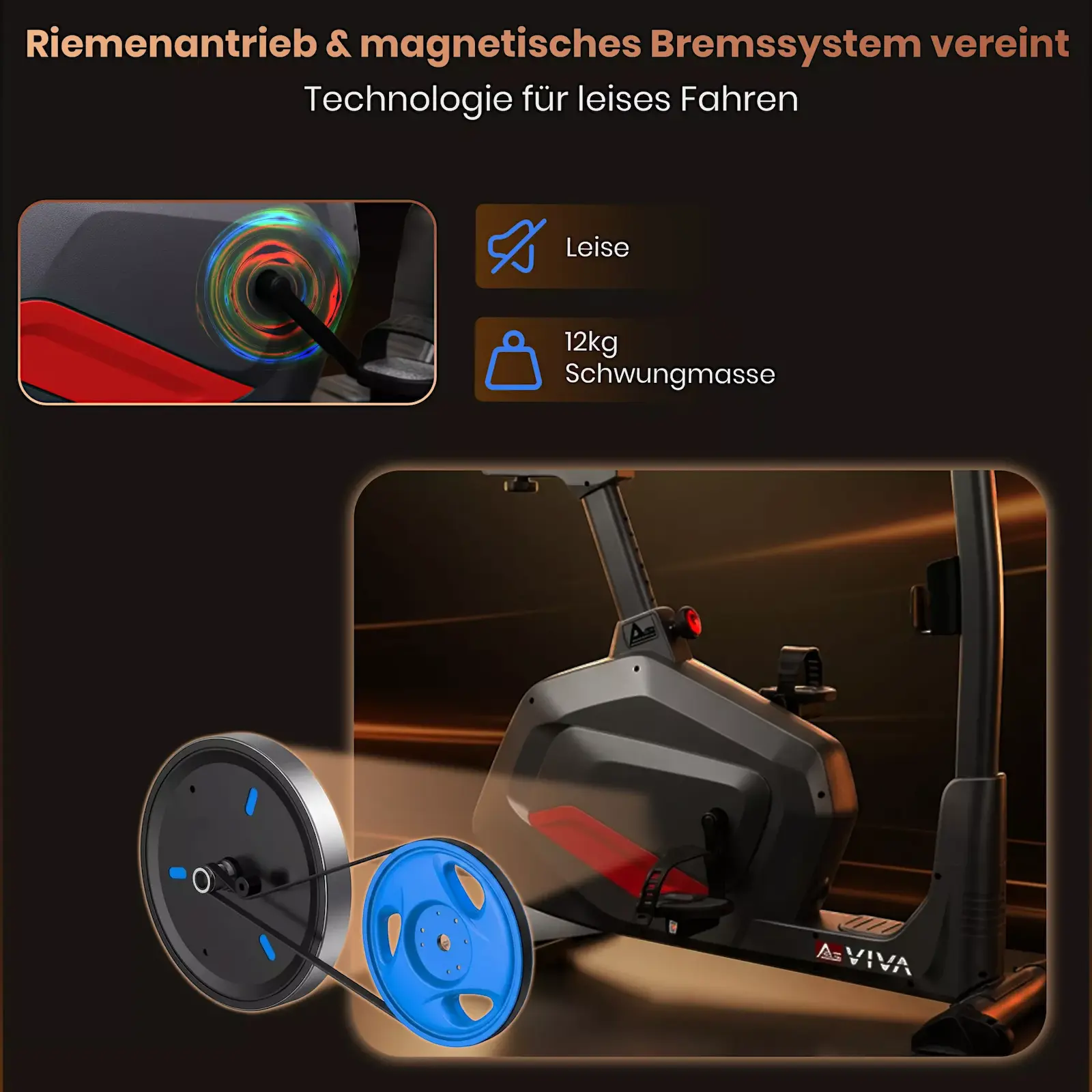 Leiser Riemenantrieb & Magnetbremse