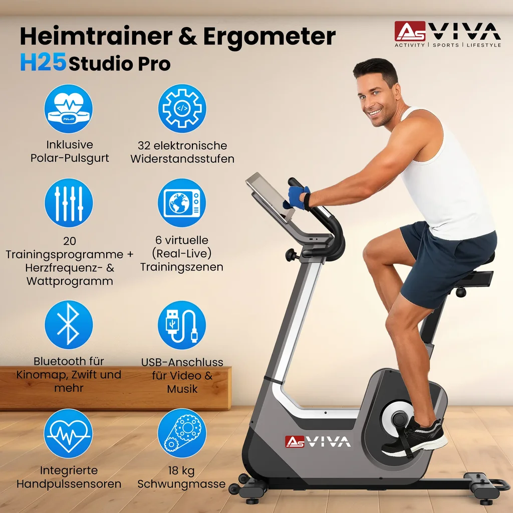Detailaufnahme der Konsole und Ausstattung des AsVIVA Ergometers H25 Studio Pro