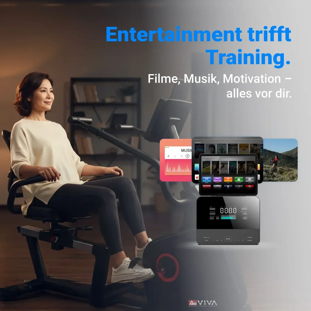 AsVIVA 2in1 Liegeergometer & Crossfit R7 – Ansicht 5