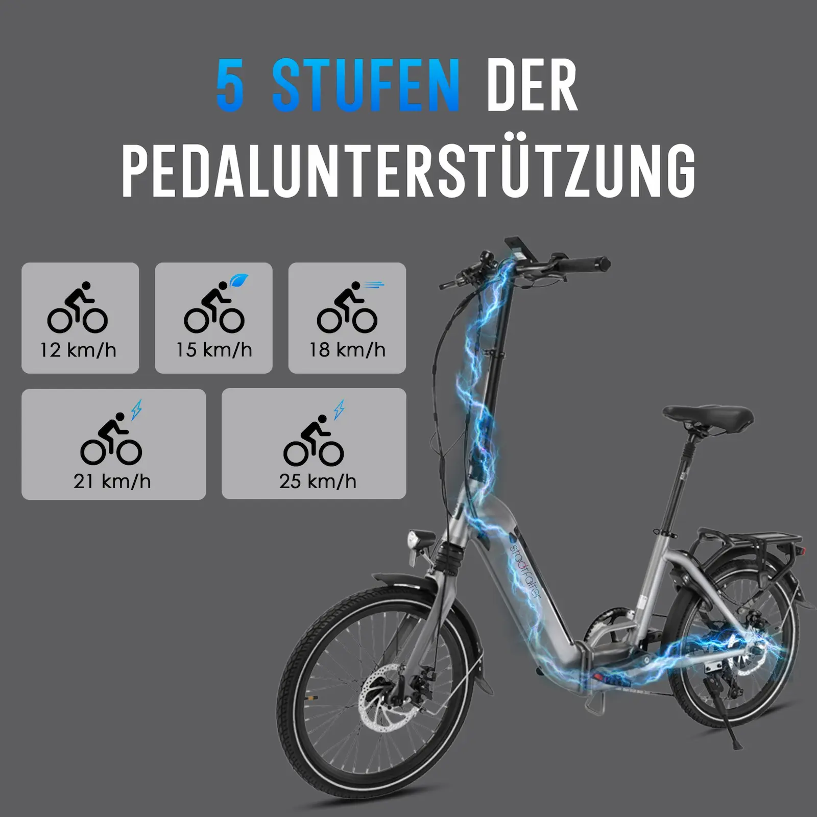e-bike-faltrad-stadtfalter-b13-klapprad-stufen