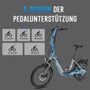 AsVIVA E-Bike Klapprad Stadtfalter B13 – Unterstützungsstufen
