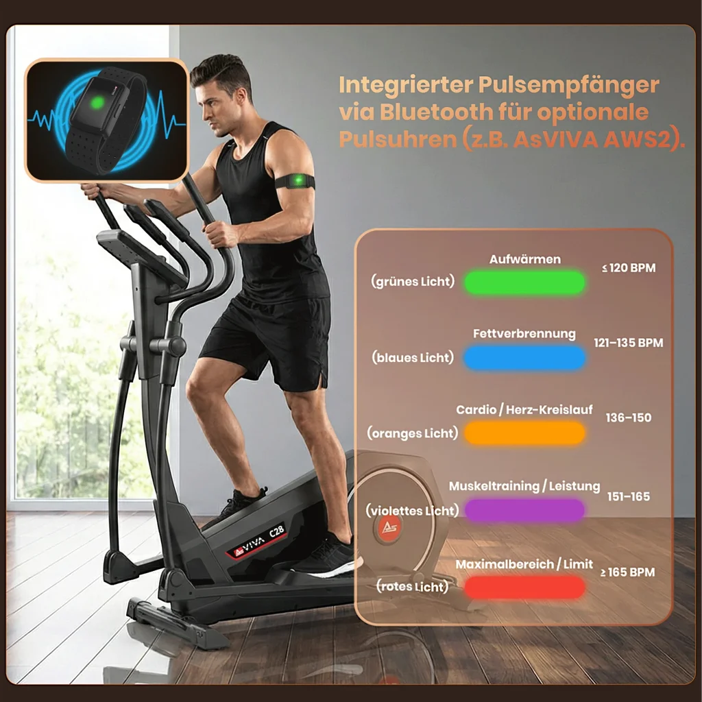 Crosstrainer C28 Runner – Ergometer Integrierter Pulsempfänger