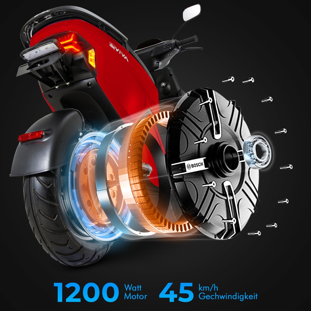 1200 W Bosch Elektromotor &ndash; maximale Leistungsf&auml;higkeit