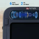 Leistungsstarker Motor des AsVIVA Walking Pad Laufband T25 mit Geschwindigkeitsangabe in km/h und Leistung in PS