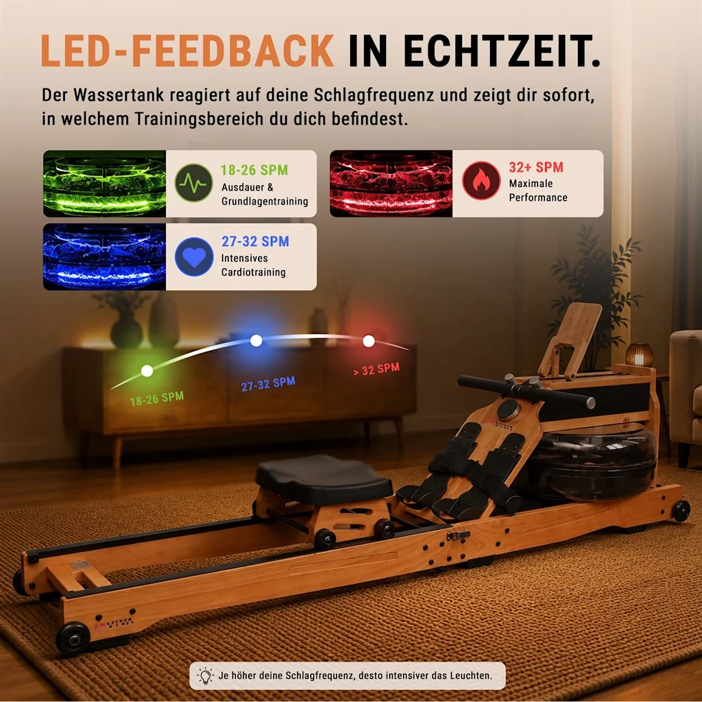 LED-Schlagfrequenzanzeige für optimales Training