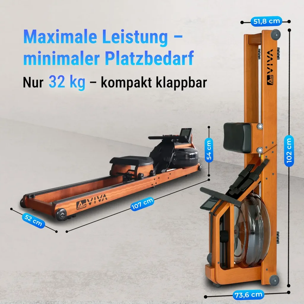 Wasser-Rudergerät RA18 Pro – Platzbedarf