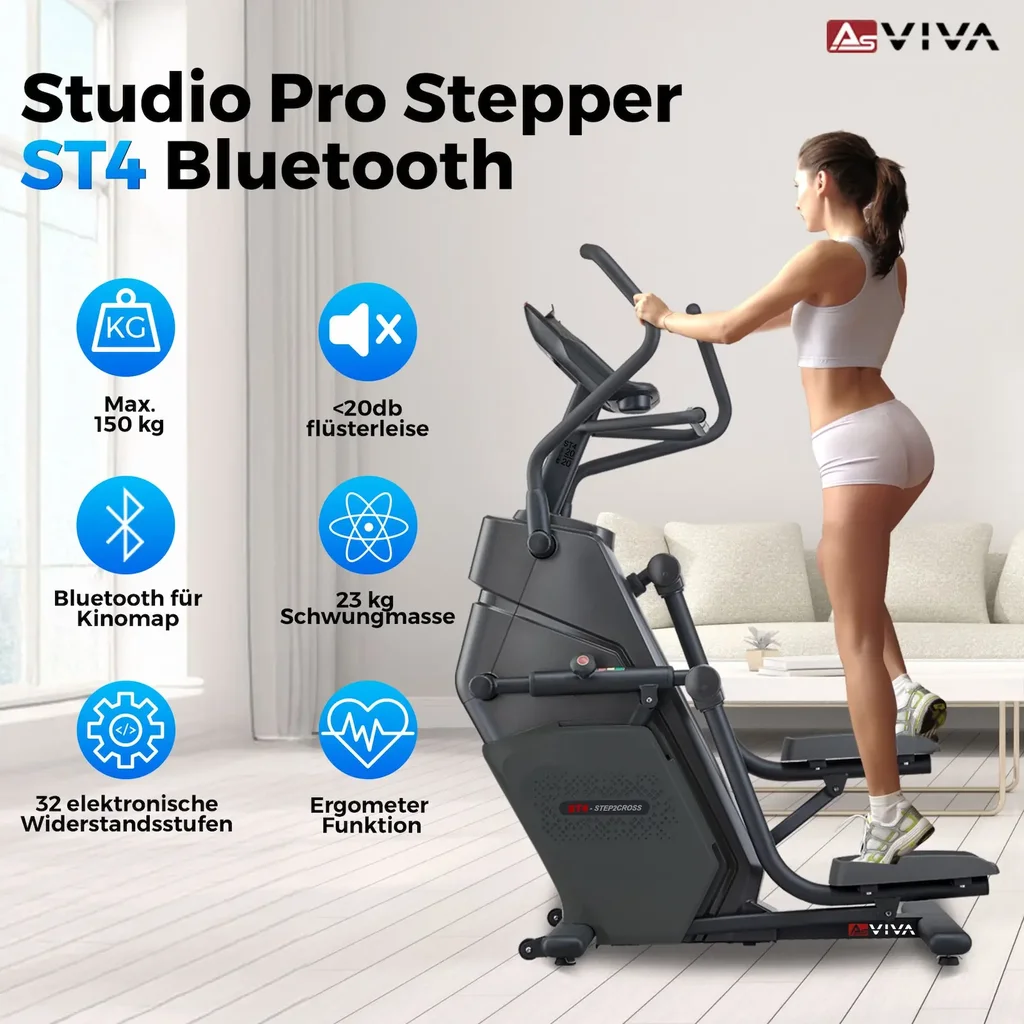 Übersicht der Produktvorteile des AsVIVA Steppers ST4 auf einen Blick