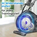 Elektronisch einstellbare Widerstandsstufen des AsVIVA Crosstrainers E50 Pro für individuelles Training