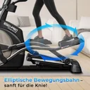 Gelenkschonende elliptische Bewegungen des AsVIVA Crosstrainers E50 Pro für einen natürlichen Bewegungsablauf